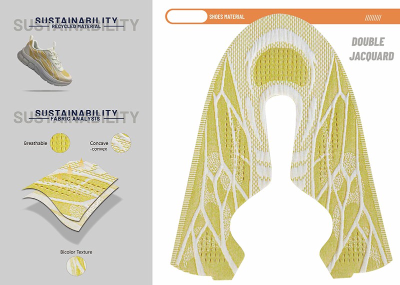 Production details2 Production details2